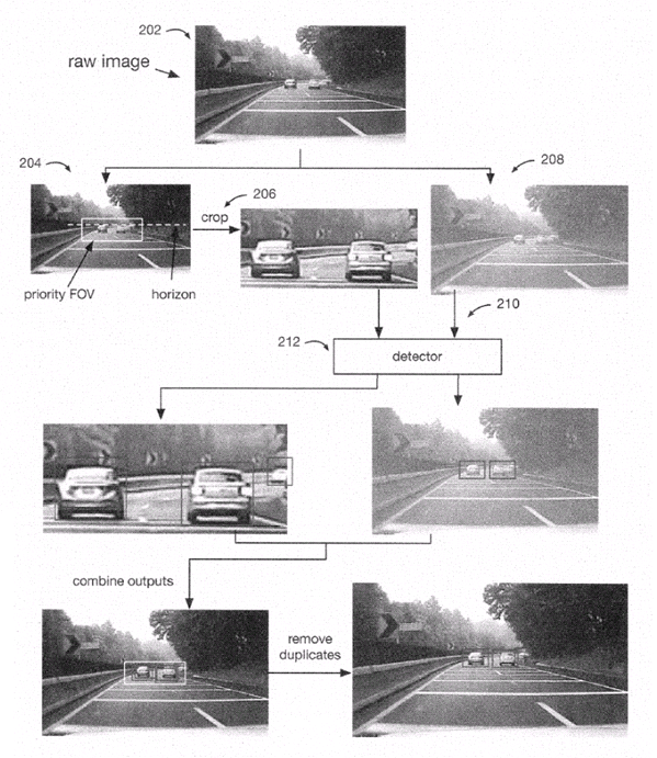 Understanding In-Vehicle Cameras: The Eyes of Autonomous Driving
