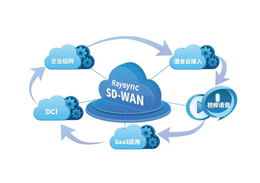 Essential Technical Terms Every Network Engineer Should Know