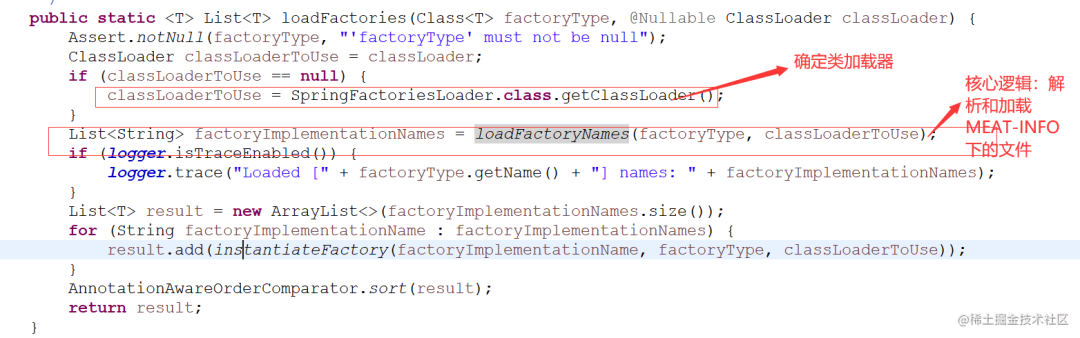 In-Depth Analysis of Spring Boot's SPI Mechanism