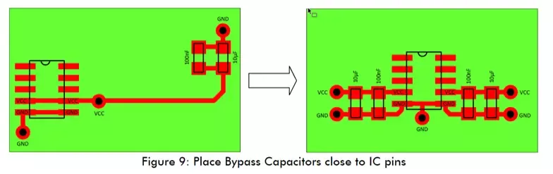 7 Essential PCB Routing Techniques for Electronics Engineers
