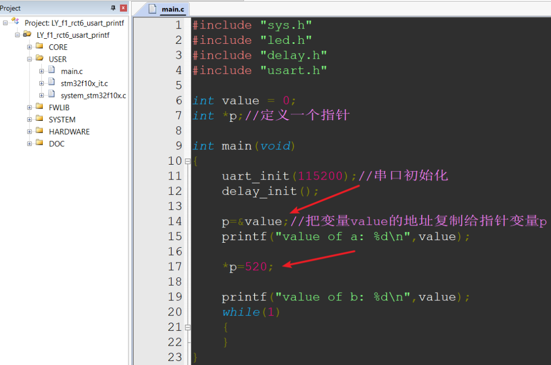 Understanding Pointers in Microcontrollers
