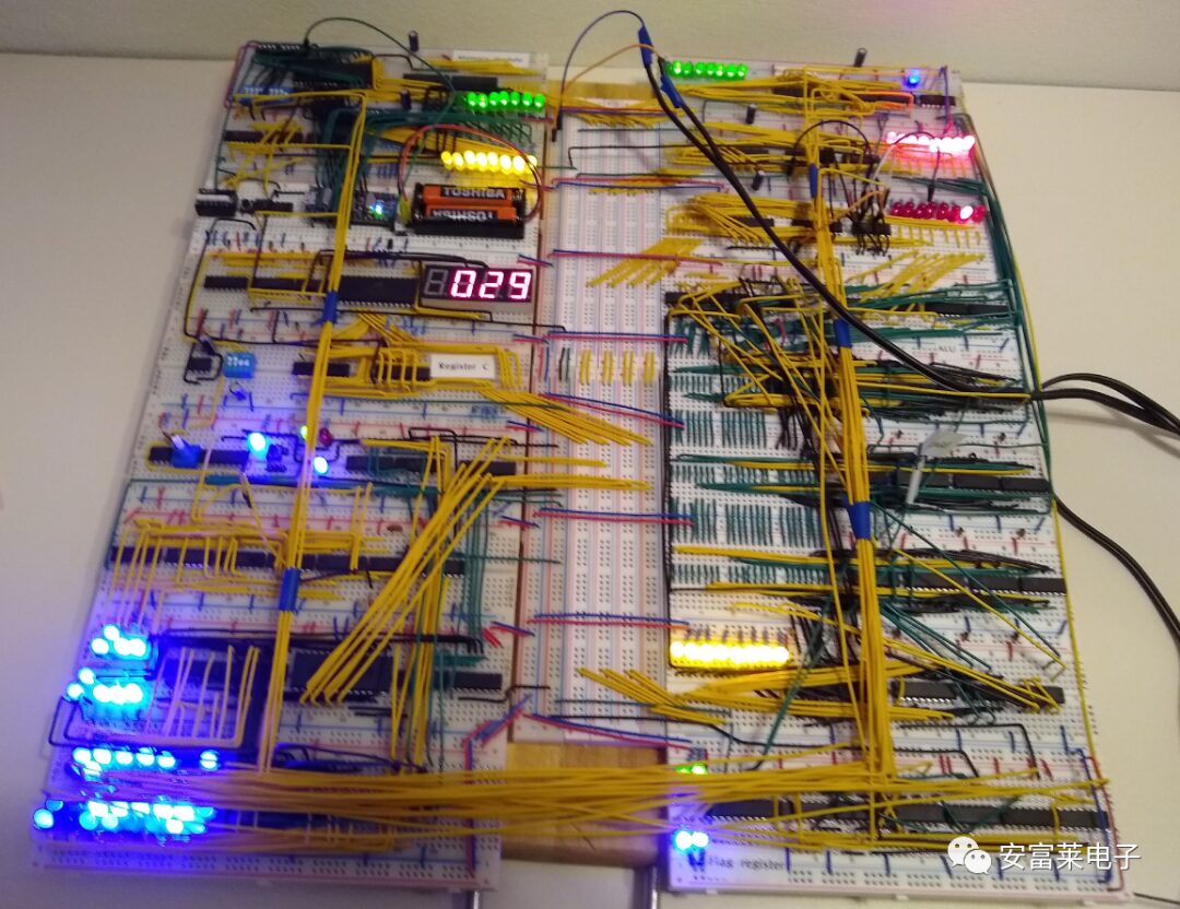 Handcrafted CPU Expert: Assembler Language for Unix-like System