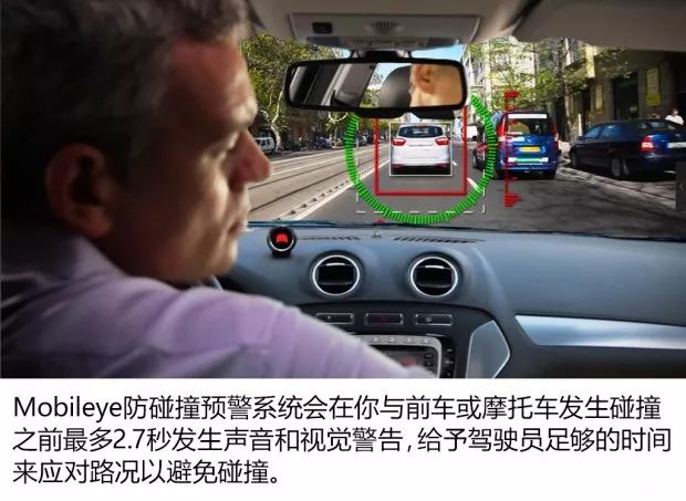 Comprehensive Overview of ADAS Features
