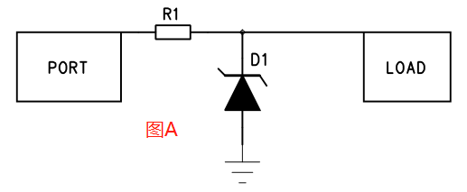 The Importance of Small Series Resistors in Circuits