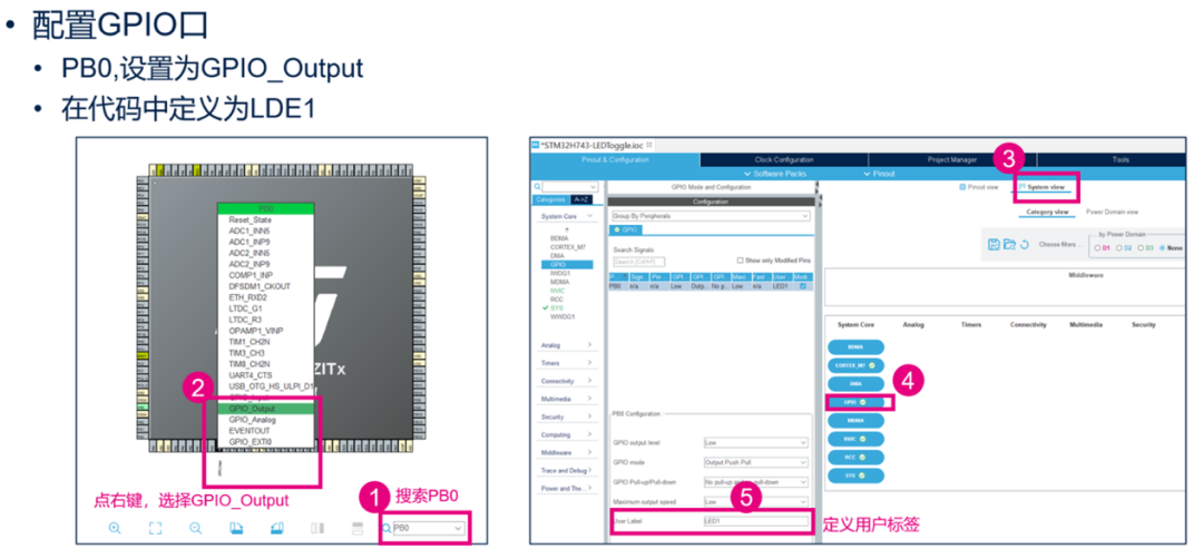 Foolproof Guide: How to Use the All-in-One Development Tool STM32CubeIDE