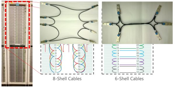 Differences Between FPGA, CPU, GPU, and ASIC