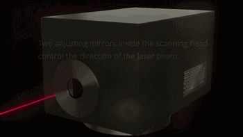 Understanding 3D Printing Principles Through 40 GIFs