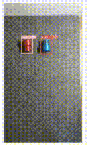 Implementing Object Detection with Yolov5 on Raspberry Pi