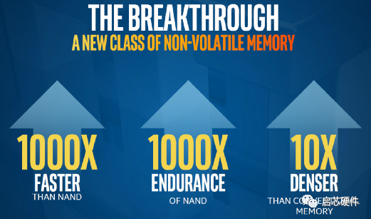 Complete Application Notes on NAND and NOR Flash