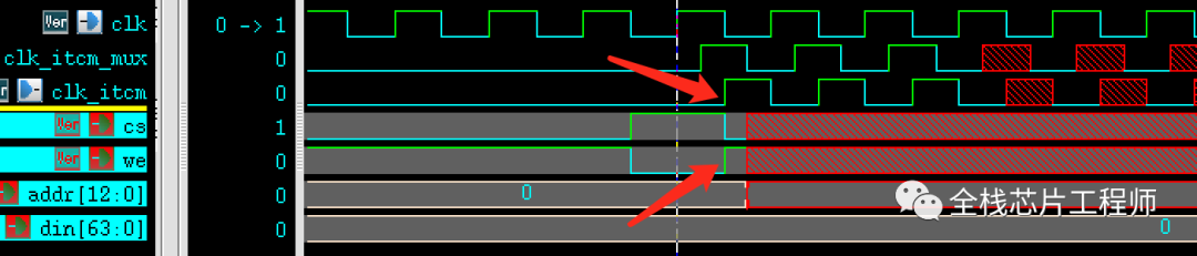 Understanding JTAG and DFT Issues in MCU Design