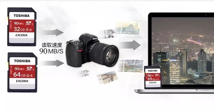 How to Choose the Right SD Card