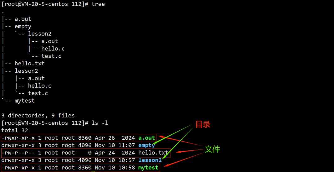 Comprehensive Guide to Linux File Management: Essential Knowledge and Practical Commands!