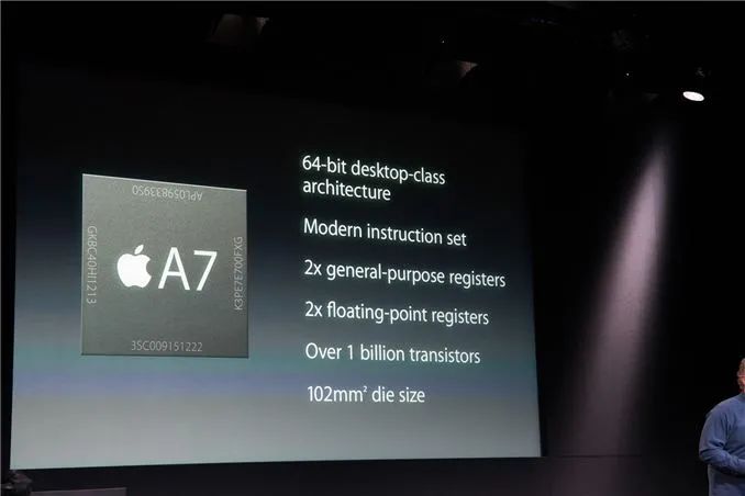 In-Depth Analysis of Apple's M1 Chip Based on Arm Architecture