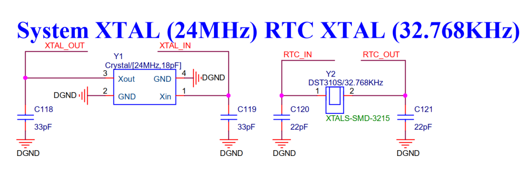 Microcontroller Running Abnormally? Check These Items