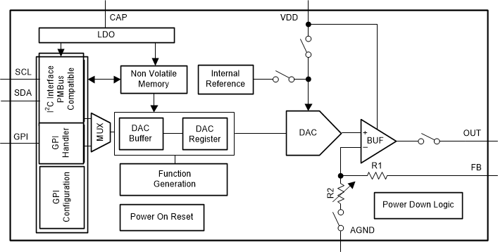 How to Use DAC to Achieve Main Functions of 555 Timer Circuit?