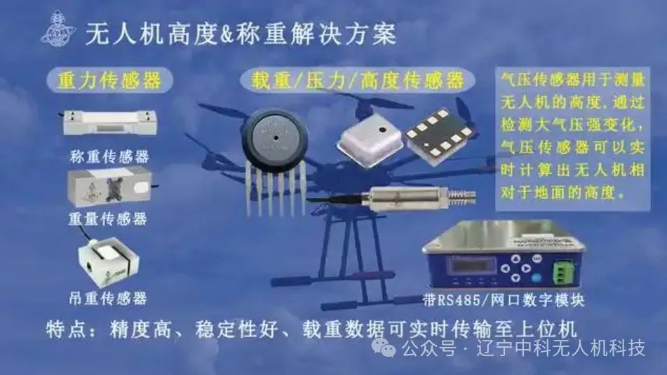 Drone Altitude Sensing Technology | Barometric Sensors