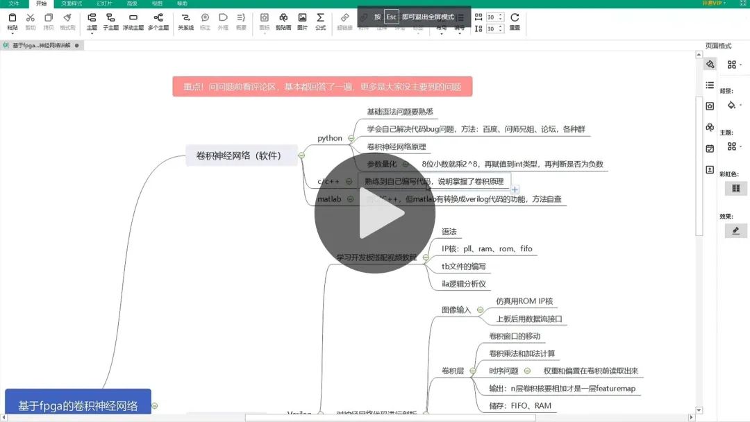How to Master FPGA Design?