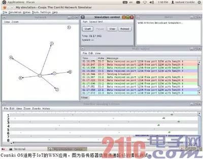 Overview of MCU-Specific RTOS: Small But Complete
