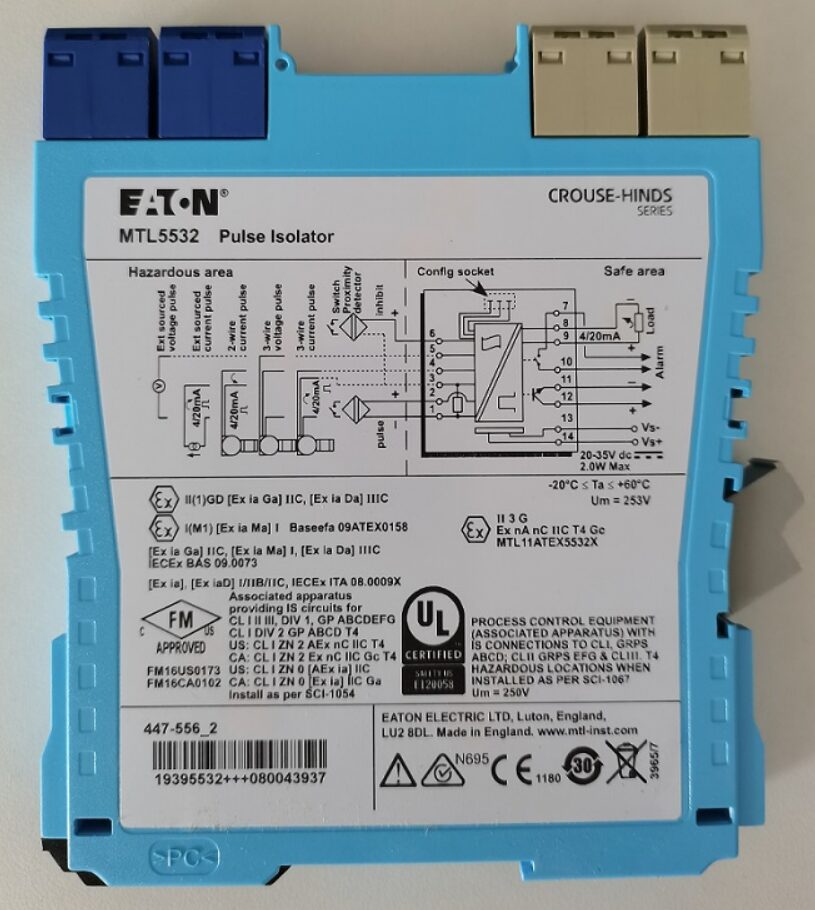Structure of PLC Control Cabinet