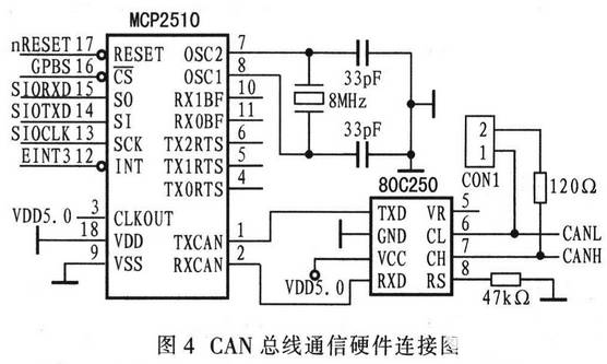 Collection of Automotive Electronic Circuit Designs