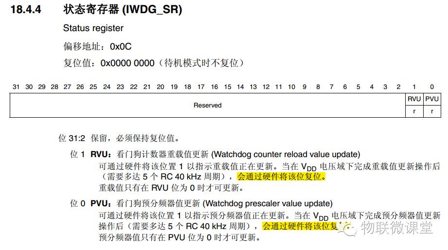 A Comprehensive Guide to STM32 Watchdog (Part 1)