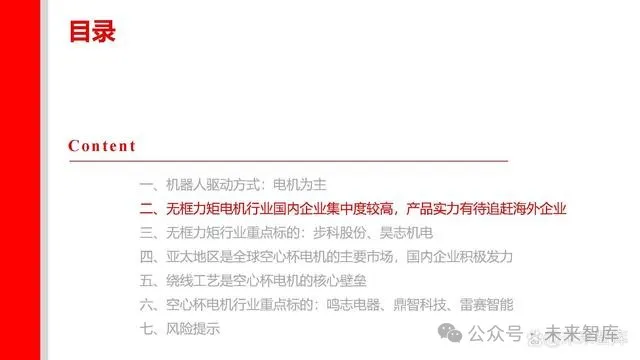 Research on Humanoid Robot Motor Industry: New Growth Opportunities