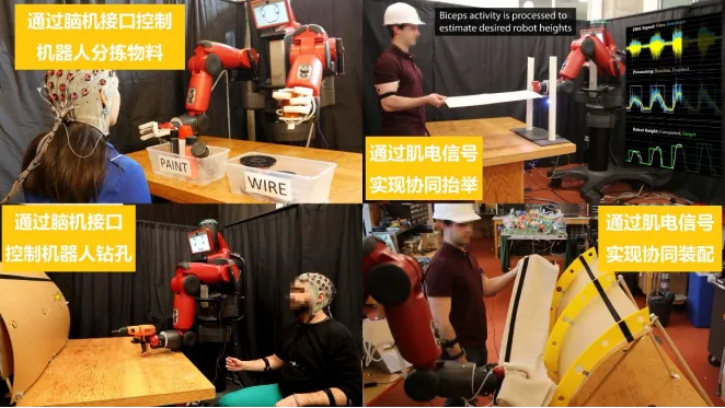 Collaborative Robots and Their Aerospace Manufacturing Applications