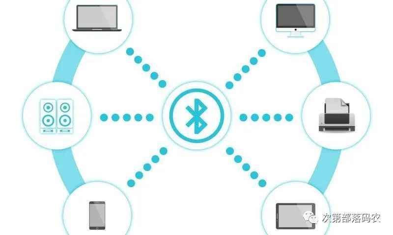 Analysis of Bluetooth Security Vulnerabilities and Attack Methods