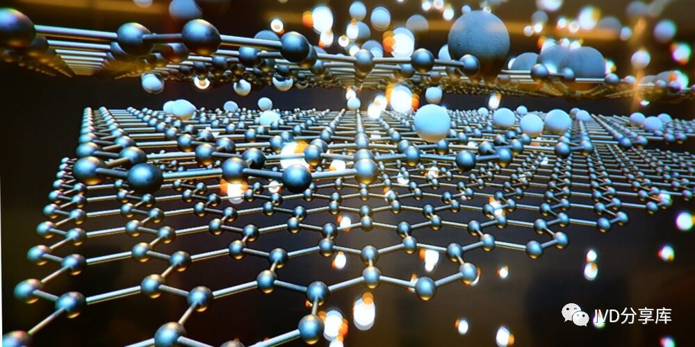 Research Progress of Graphene Electrochemical Biosensors in Medical Detection