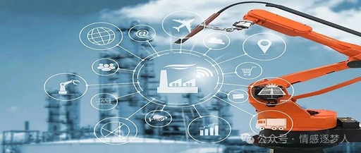 Deep Integration of Siemens PLC and Industrial IoT: Core Driver of Digital Transformation