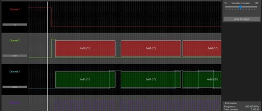 Open Source 24-Channel 100M Logic Analyzer Based on Raspberry Pi