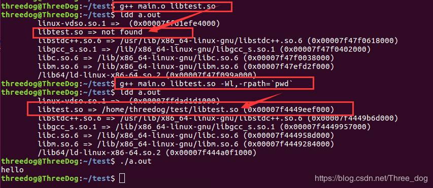 Basics of GCC Compilation