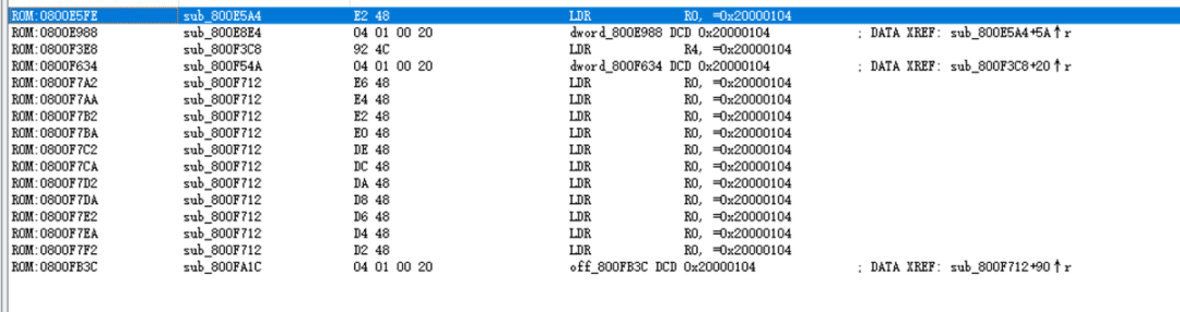 A Simple Analysis of STM32 Firmware