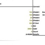 Case Program | MODBUS TCP Communication in Open Communication