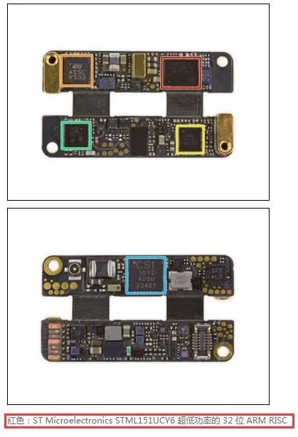 Popular Microcontrollers of the Past