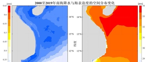 Spatial Distribution of Precipitation and Sea Surface Salinity in the South China Sea (2000-2019)