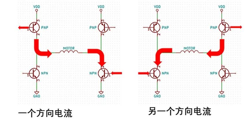 Working Principle and Driving Methods of Stepper Motors