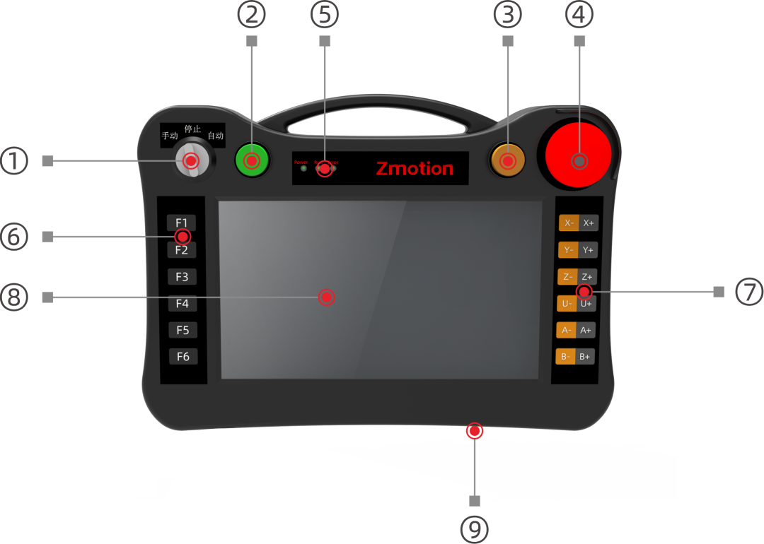 Quick Start Guide for EtherCAT Motion Controller Teaching Pendant