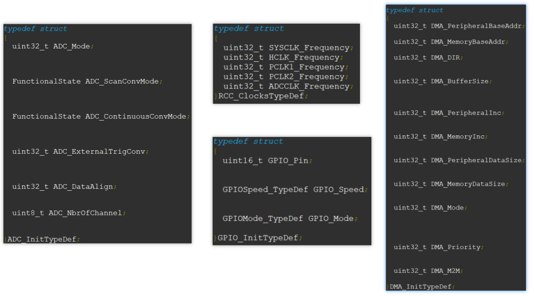 Learn to Write Structs in Microcontroller Programming from Scratch