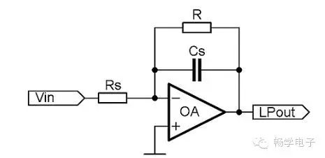 Variable Frequency High-Slope Filter Using Potentiometer or DAC