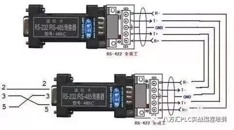 18 Classic Questions About RS-485 Serial Communication