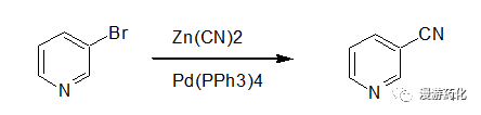 Overview of Acyclic Synthesis Applications