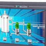Understanding Touch Screens: Principles and Functions