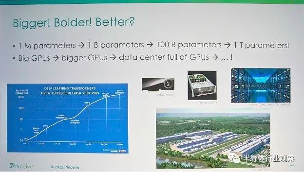 Key Insights from Four DAC Presentations