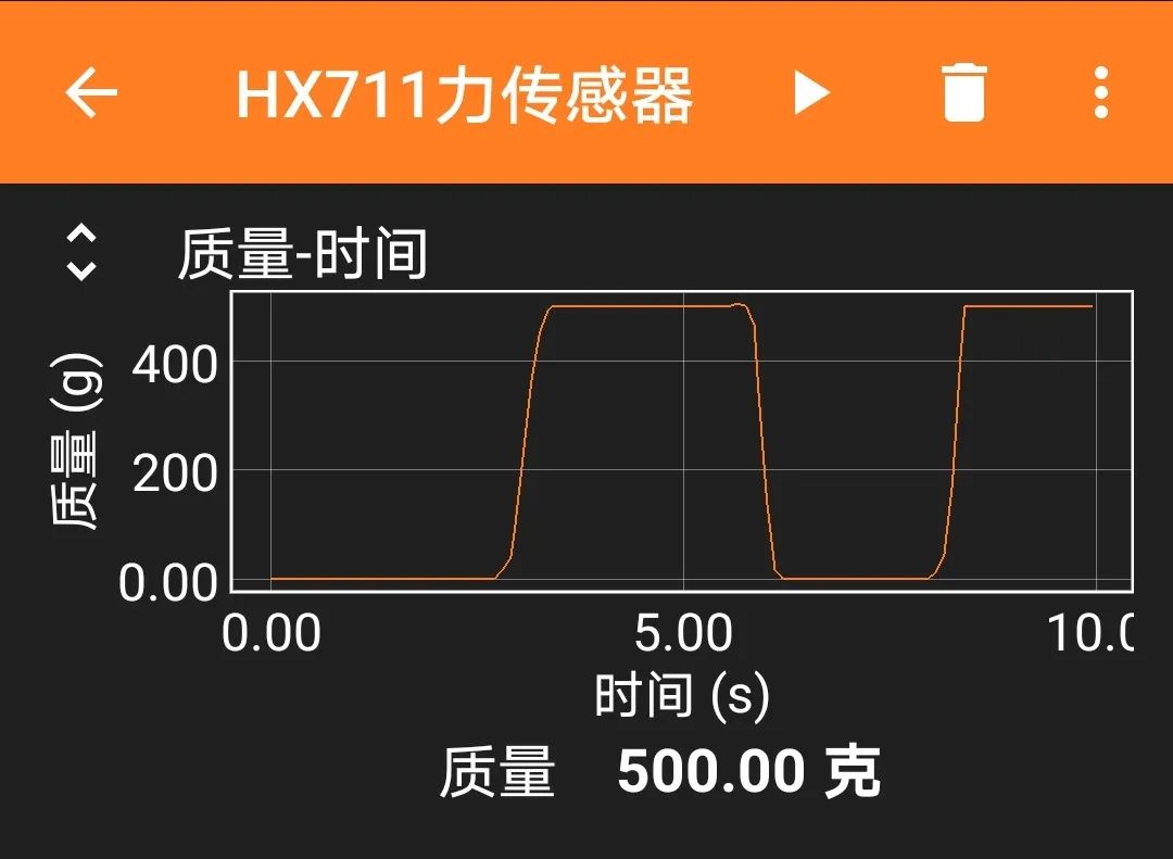 Create a Mobile Electronic Scale Using HX711, ESP32, and Phyphox