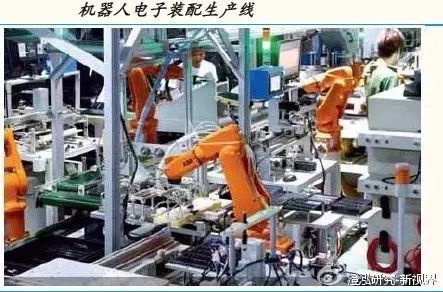 Decoding: Core Technologies and Market Analysis of Robots