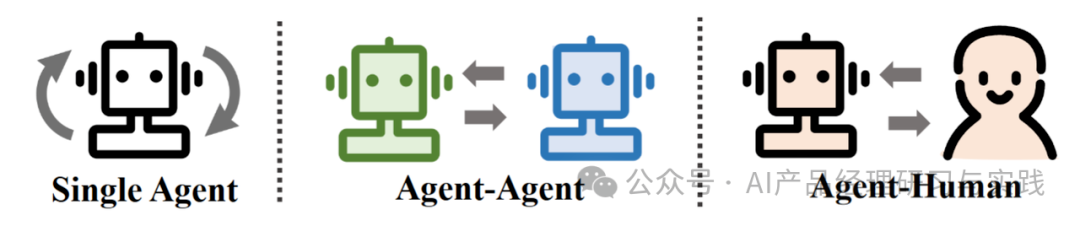 AI Agents in Clothing Manufacturing: A Necessity for Enterprises and Employees
