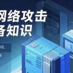 Siemens PLC and Industrial Control System Security: Essential Knowledge to Prevent Cyber Attacks