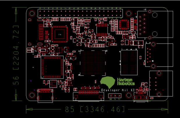 Understanding the Horizon RDK X3 Development Board Upgrade
