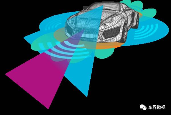 ADAS: An AI That Stealthily Helps You Brake